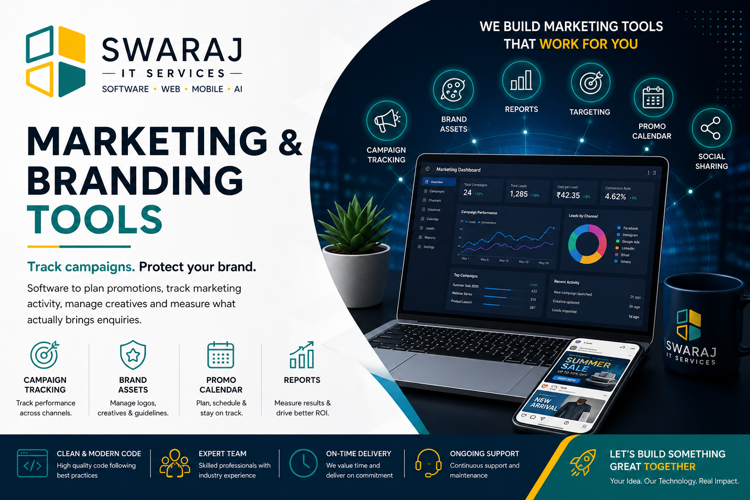 Marketing & Branding Tools