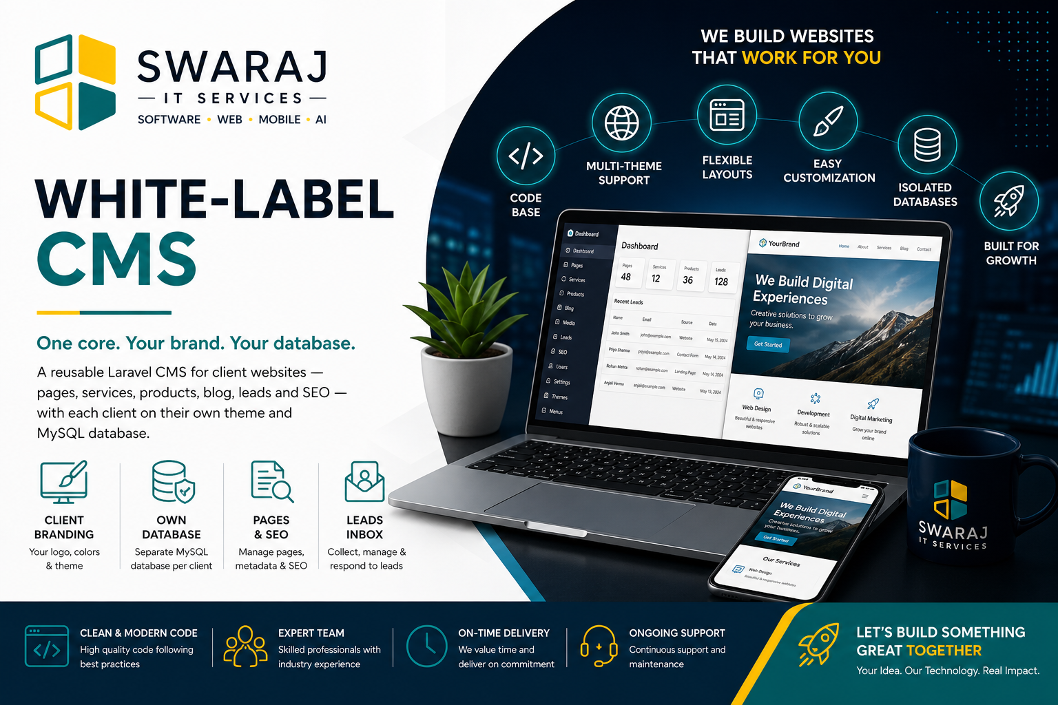 White-label CMS